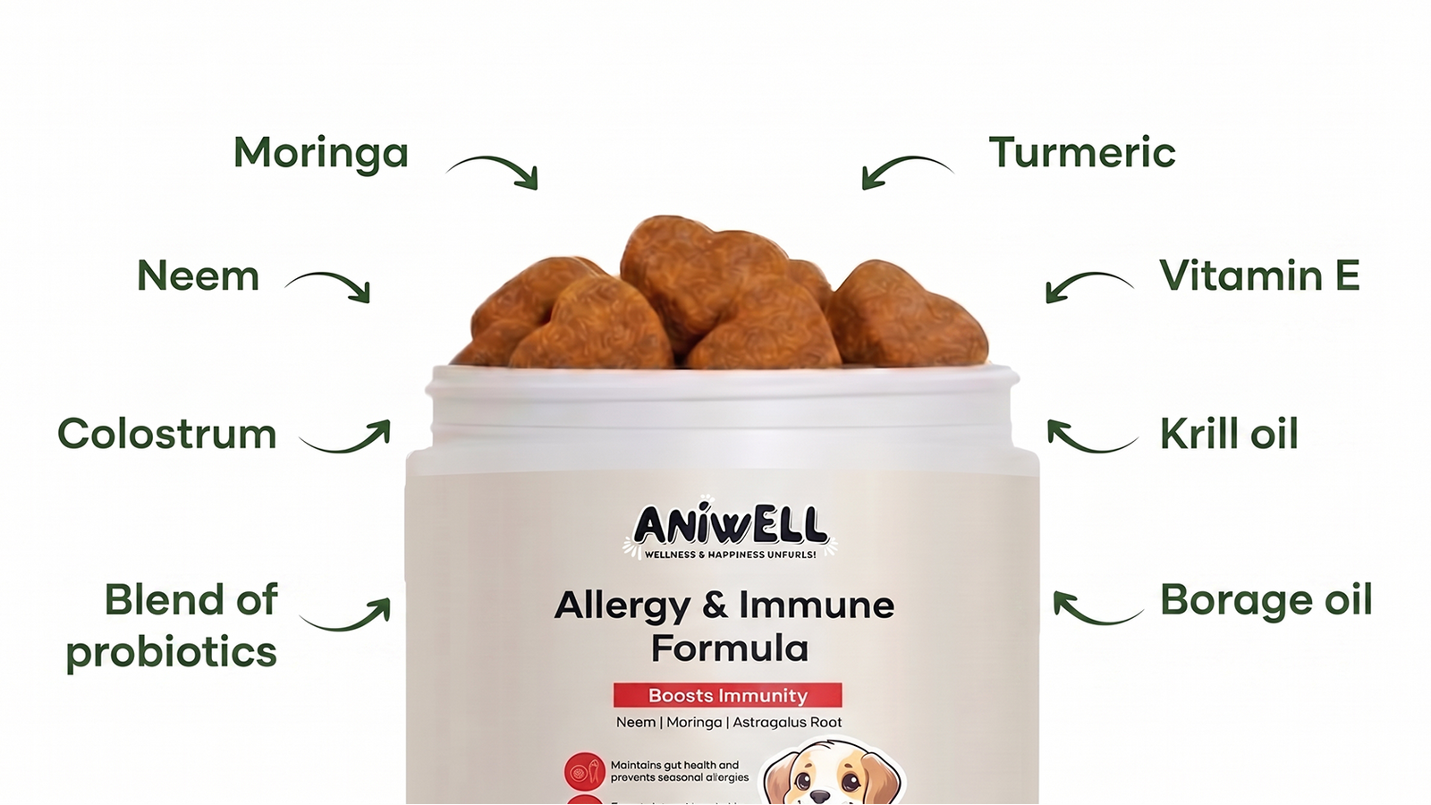Powered by Nature’s Best Ingredients