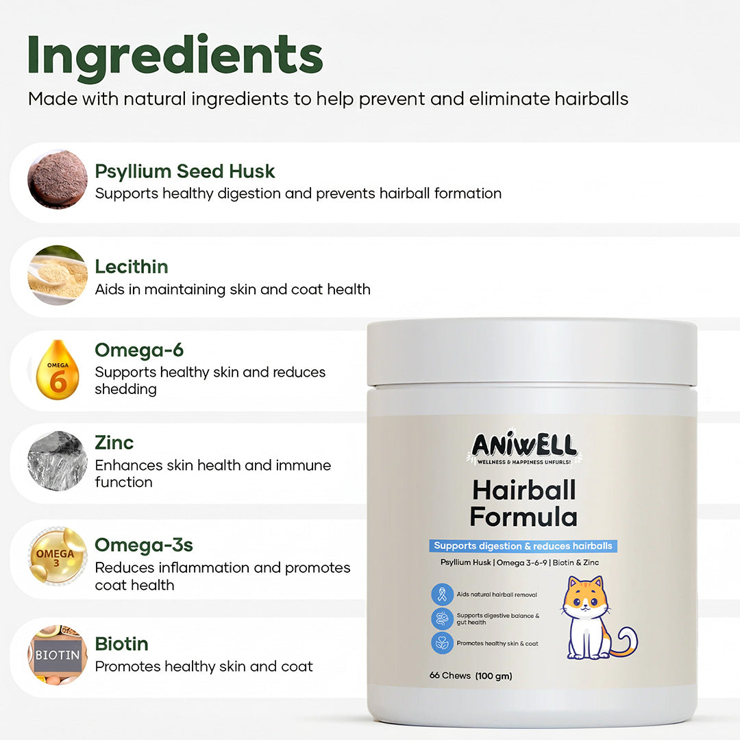 Aniwell Hairball Formula – Hairball Management with Omega-3s & Biotin for Cats