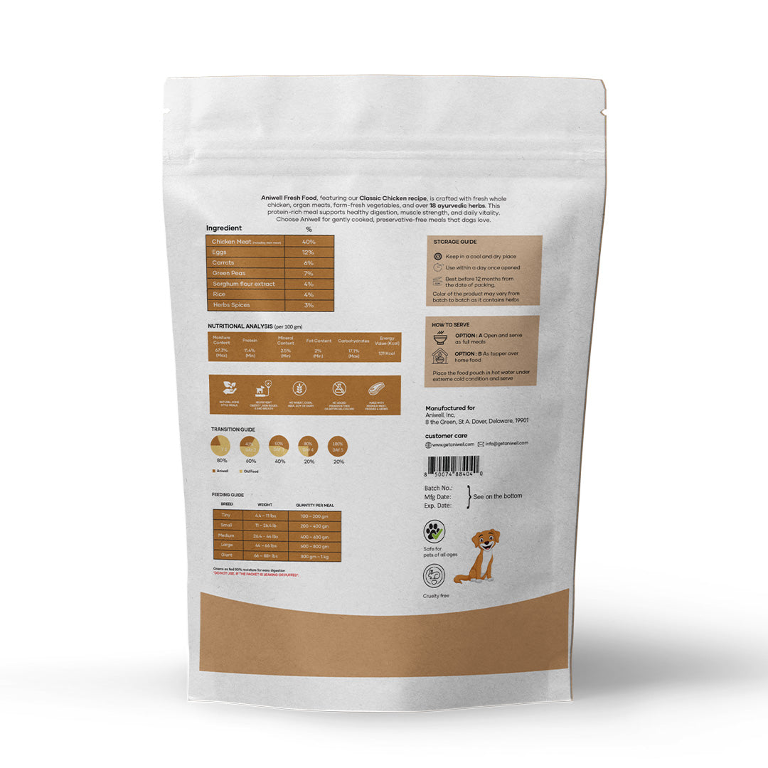 Aniwell Fresh Food: Powered with Real Meat, Veggies & Natural Herbs