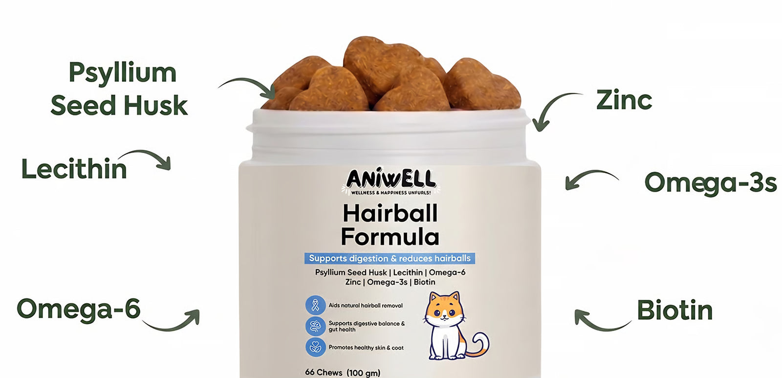 Powered by Nature’s Best Ingredients